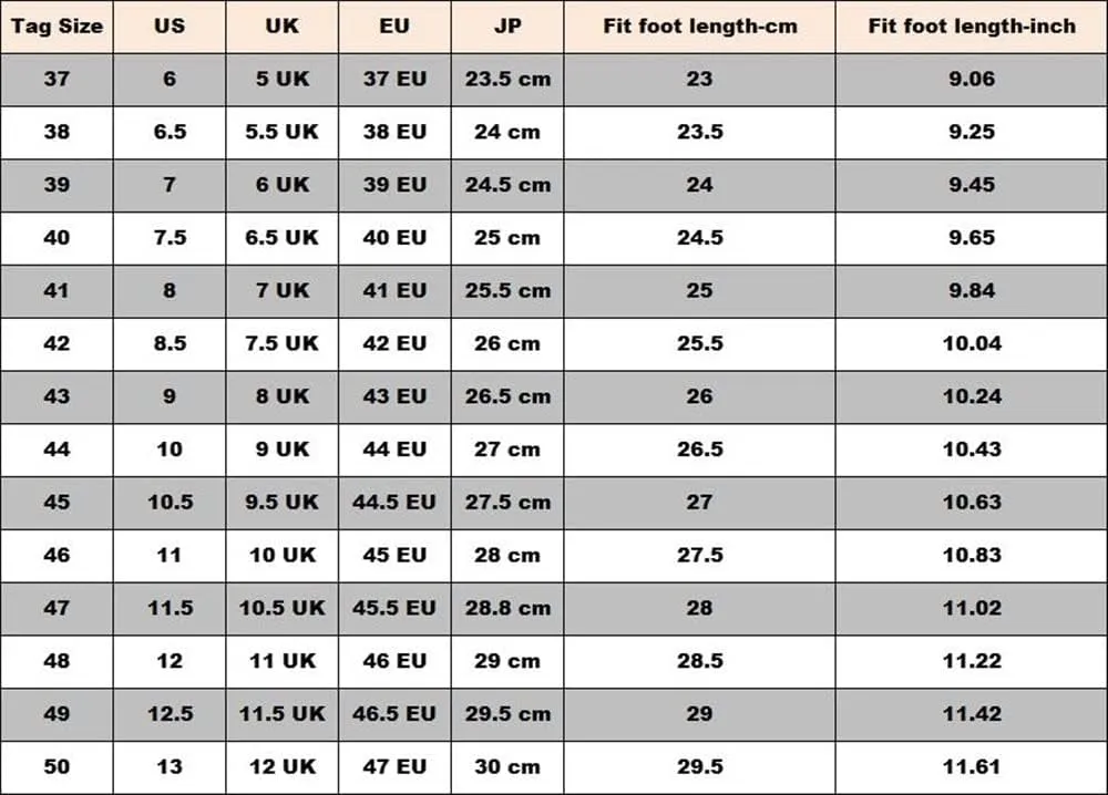 HOOENG Dress Shoes for Men Lace Up Burnished Plain Toe Brogue Embossed Leather Slip Resistant Rubber Sole Block Heel Prom
