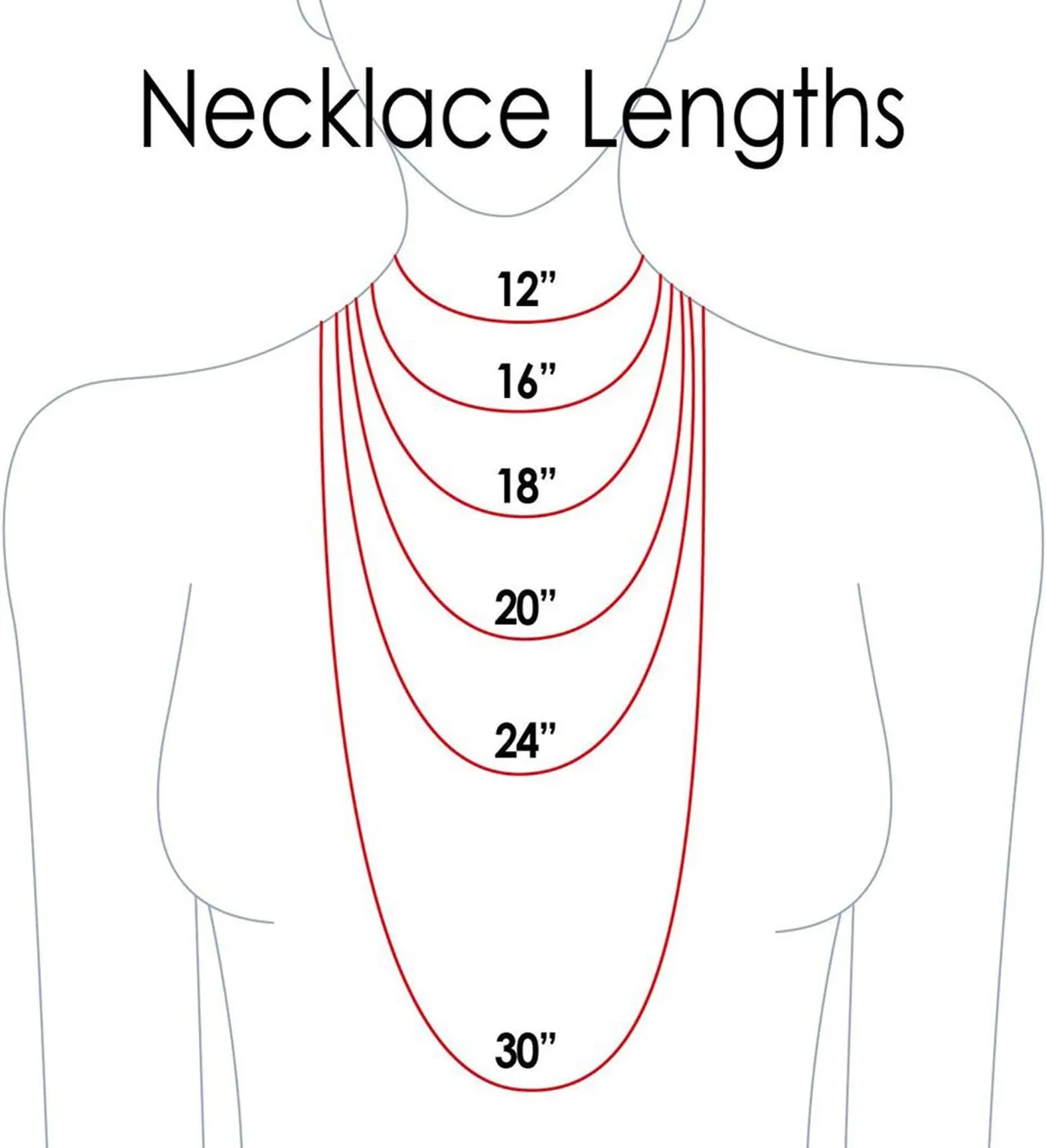 MOOCA 2 Pcs Deluxe Faux Leather Medium Necklace Chain Jewelry Display Holder, Jewelry Stand, Necklaces Display Mannequin Bust Stand, Black Faux Leather