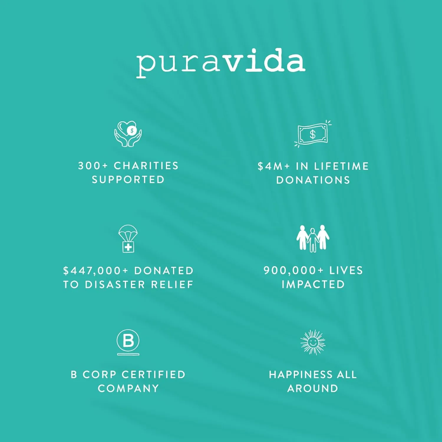 Pura Vida Silver-Plated Salty Word Enamel Stackable Ring - Brass Base, Stylish Design - Teal, Sizes 5-9