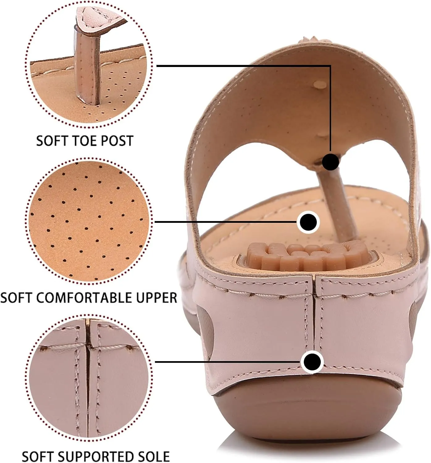 Women Wedge Sandals Flowers Orthopedic Clip Toe Sandals Summer Comfortable Flip Flops with Arch Suppor Casual Shoes