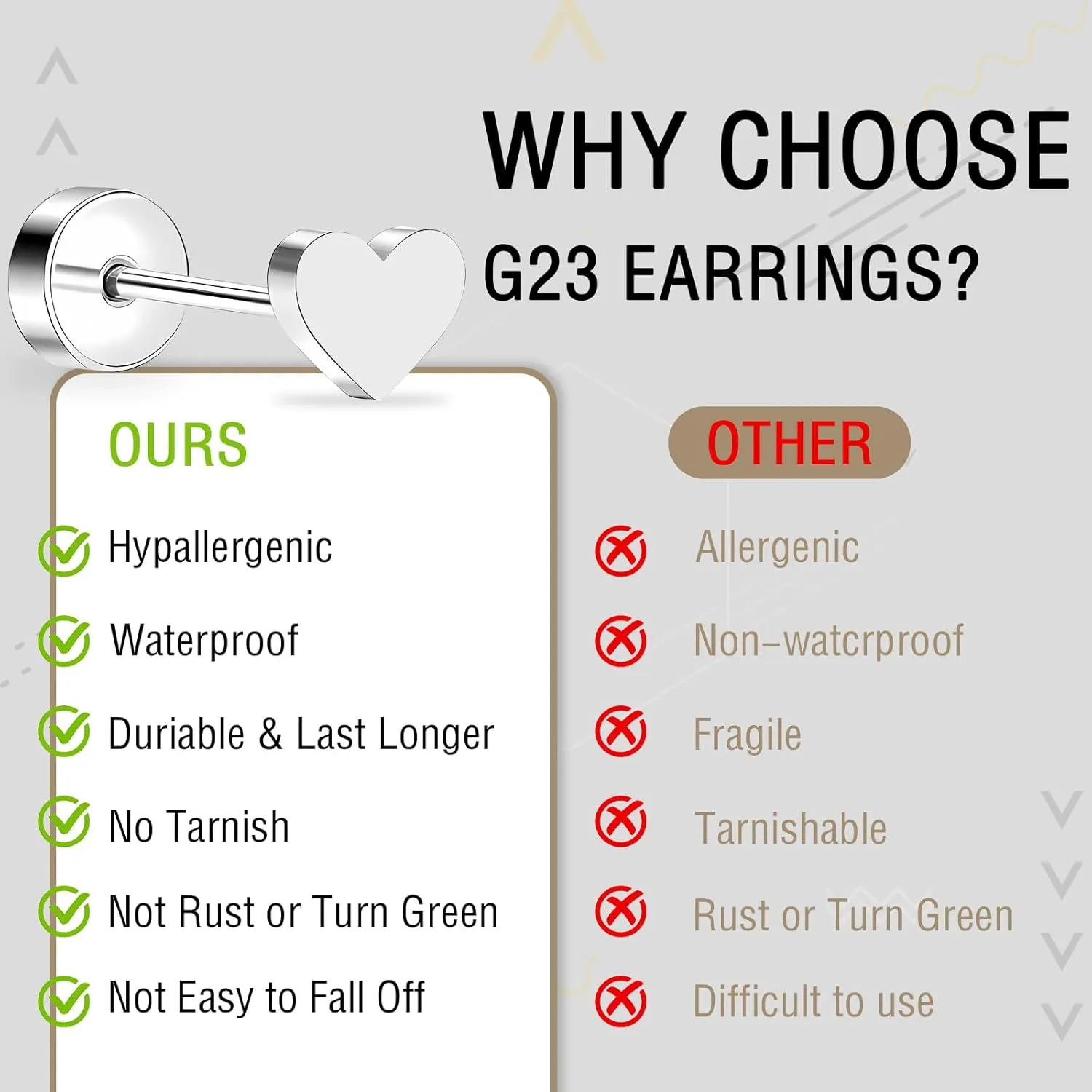 ZDE Women Flat Back Heart Earrings Non-Nickel Heart Earrings Titanium Hypoallergenic Cartilage Earrings Stud for Sensitive Ears Simple Classic 5mm Flat Stud Earring